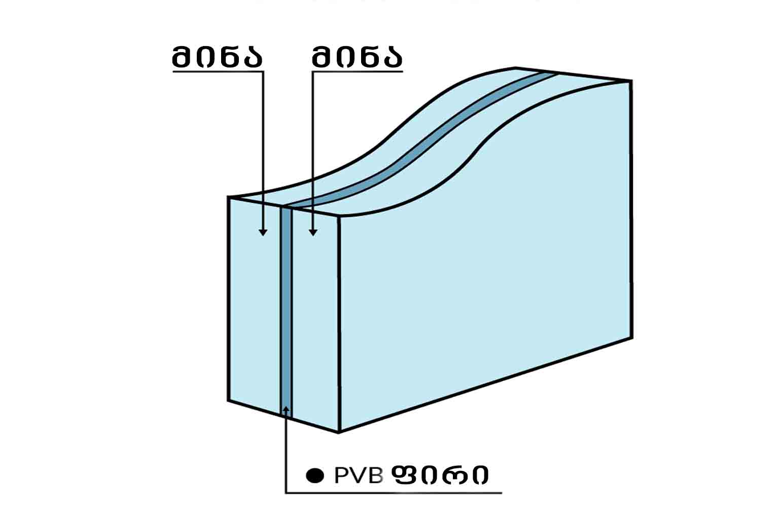 ლამექსი